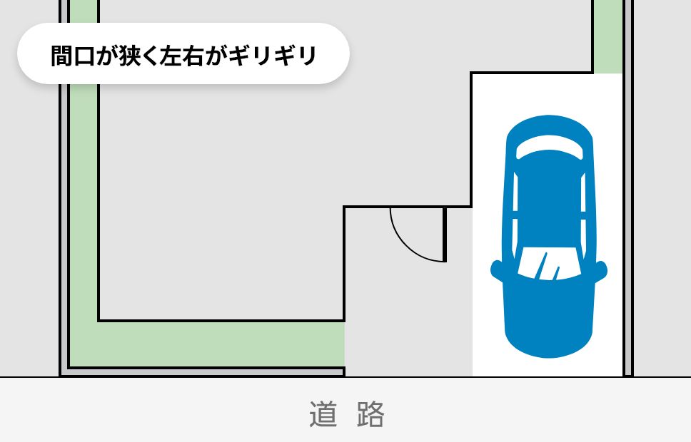 間口が狭く左右がギリギリ