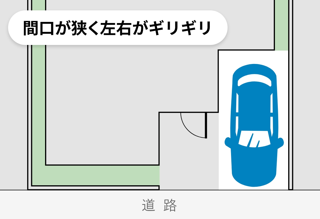 間口が狭く左右がギリギリ