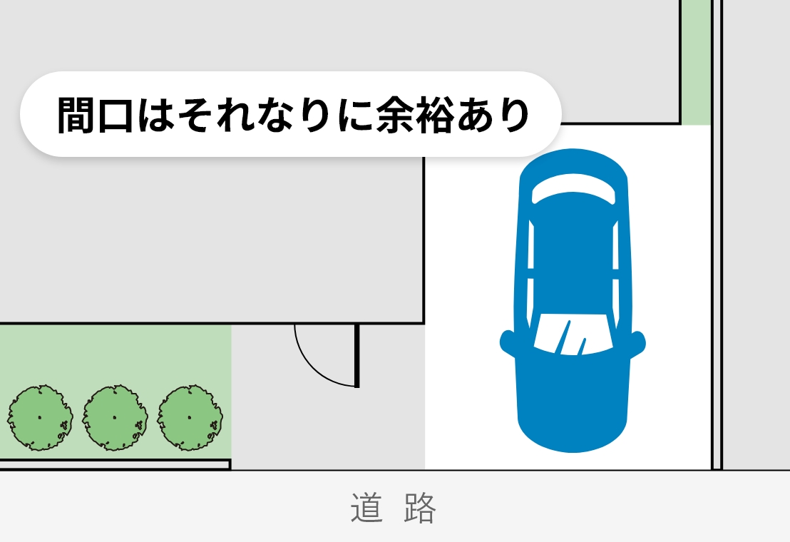 間口はそれなりに余裕あり