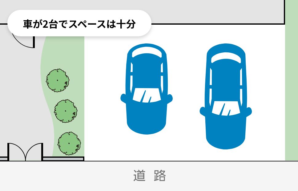 車が2台でスペースは十分