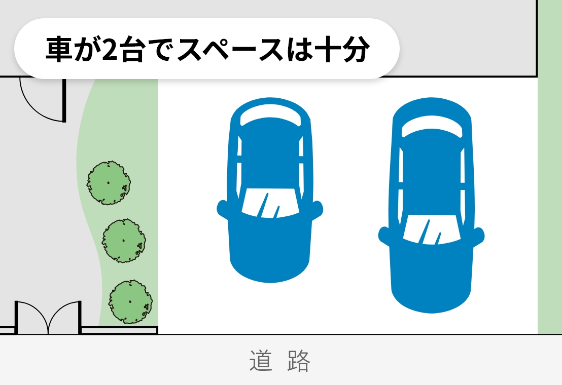 車が2台でスペースは十分