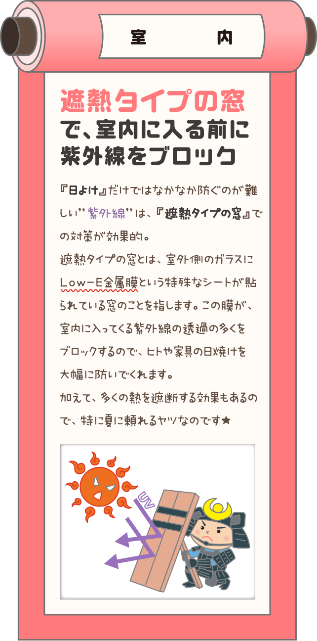 室内　遮熱タイプの窓で、室内に入る前に紫外線をブロック