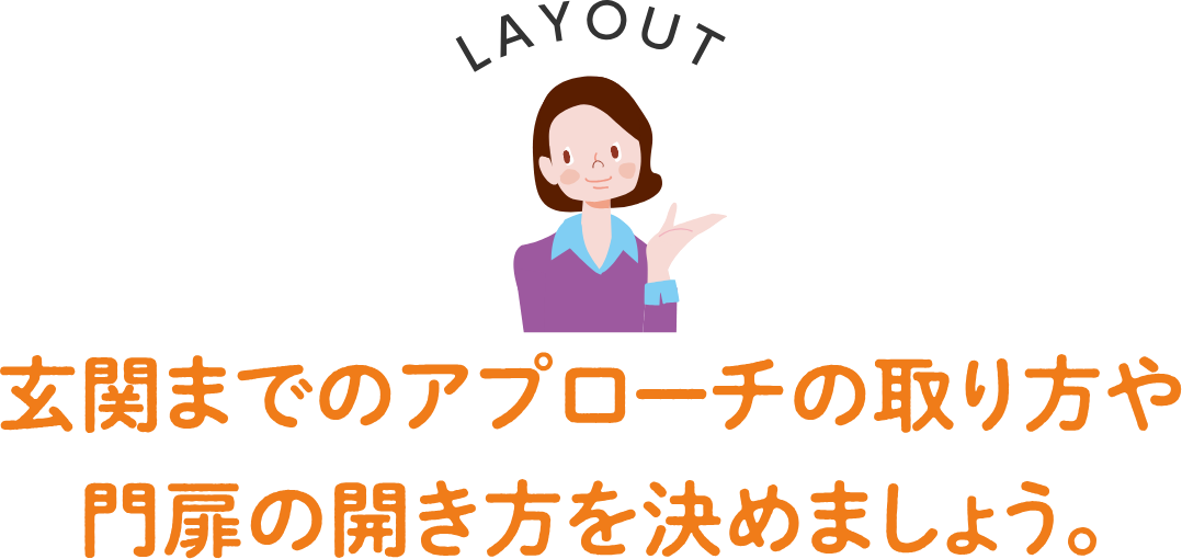 LAYOUT 玄関までのアプローチの取り方や門扉の開き方を決めましょう。