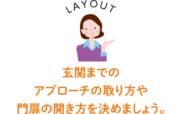 LAYOUT 玄関までのアプローチの取り方や門扉の開き方を決めましょう。