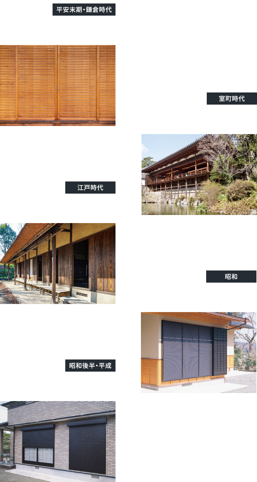 シャッターの歴史