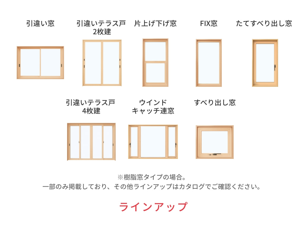 マドリモ 断熱窓 ラインアップ