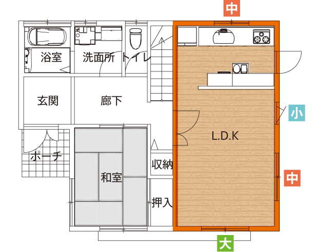 補助金適用例