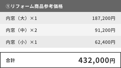 ①リフォーム商品参考価格