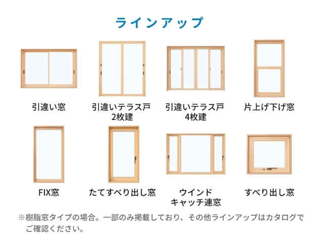 マドリモ断熱窓 ラインアップ