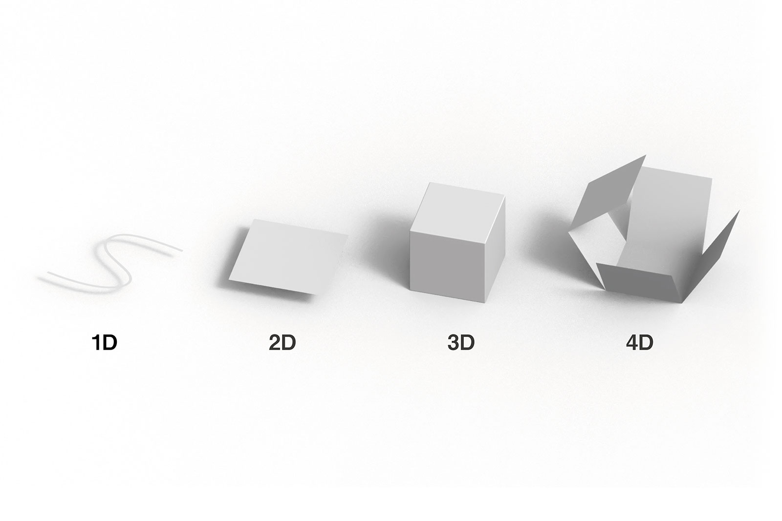 From 3D Printing to 4D Printing