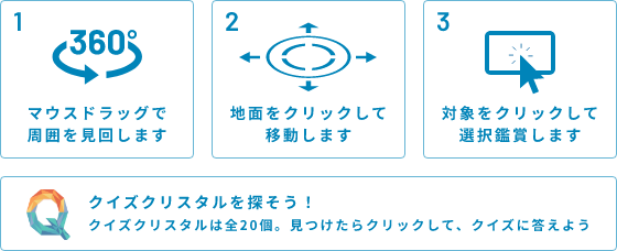1.360度マウスドラッグで周囲を見回します。2.地面をクリックして移動します。3.対象をクリックして選択鑑賞します。　クイズクリスタルを探そう！クイズクリスタルは全20個。見つけたらクリックして、クイズに答えよう
