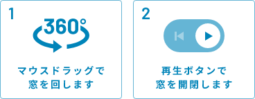 1.360度マウスドラッグで周囲を見回します。2.再生ボタンで窓を開閉します