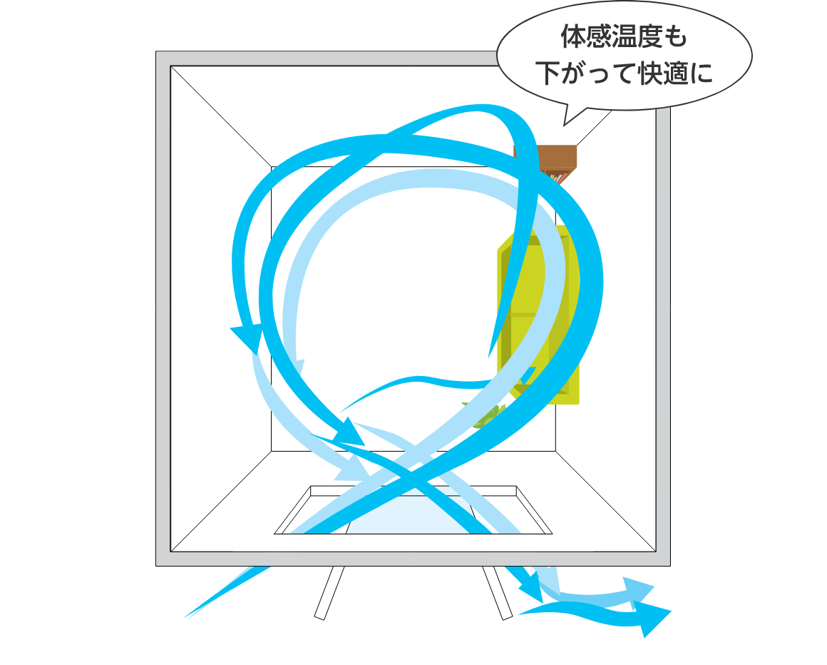 体感温度も下がって快適に