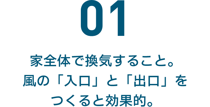 01 家全体で換気すること。 風の「入口」と「出口」をつくると効果的。