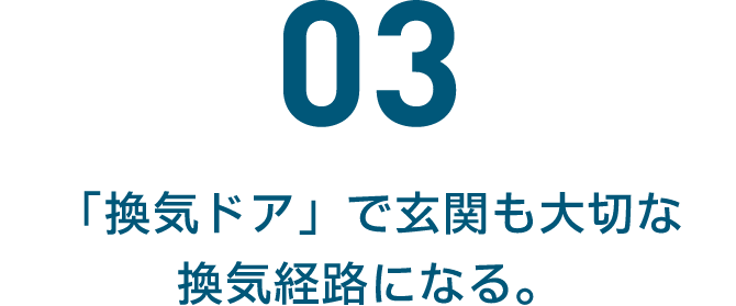 03 「換気ドア」で玄関も大切な換気経路になる。