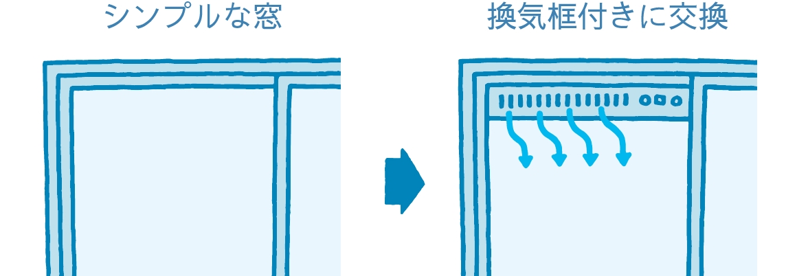 シンプルな窓を換気框付きに交換