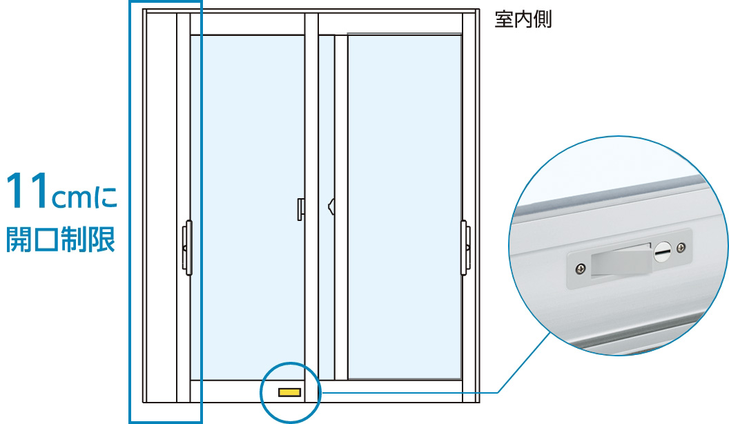 11cmに開口制限