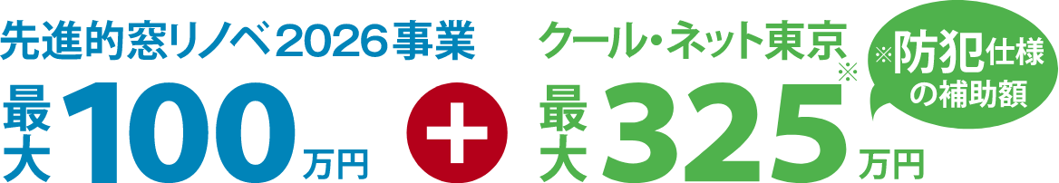 先進的窓リノベ2026事業最大100万円＋クール・ネット東京最大325万円（防犯仕様の補助額）