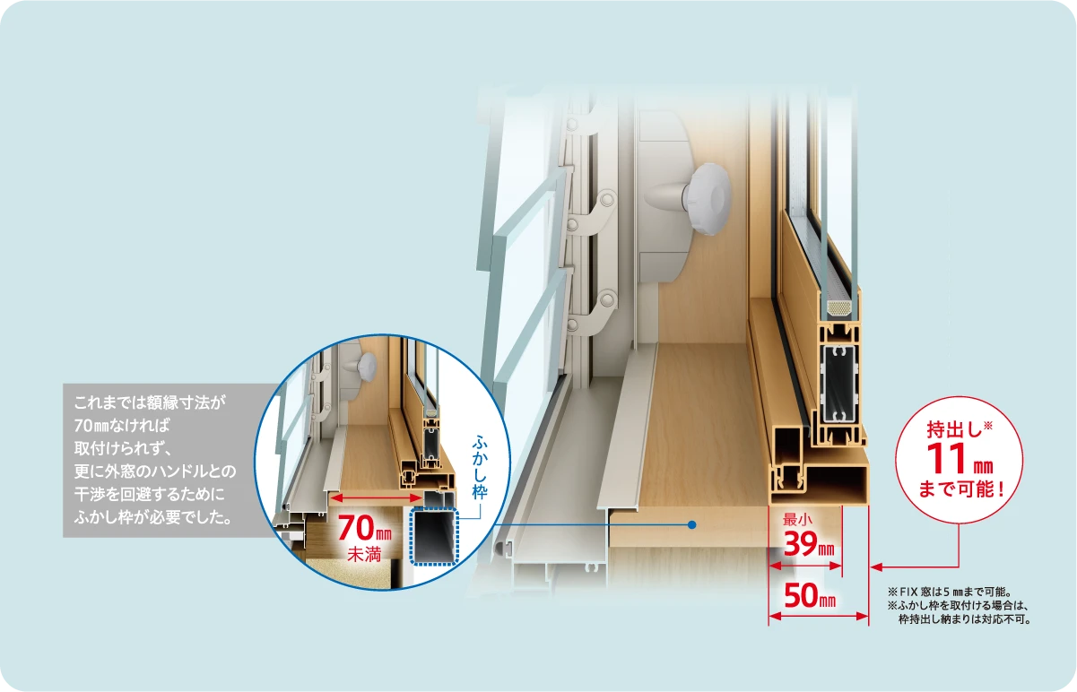 窓額縁取付面 最小39㎜の薄見込
