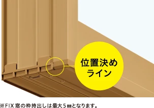 位置決めライン