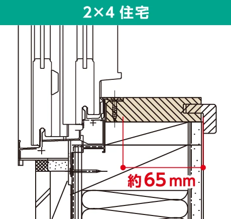 2×4住宅