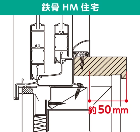 鉄骨HM住宅