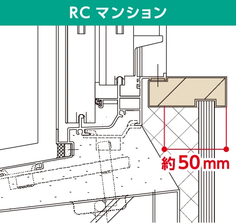 RCマンション