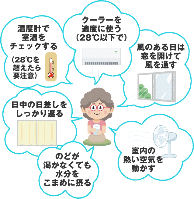 Vol 31 自宅でまさかの熱中症 室内の温度を上げないための対策とは Ykk Ap株式会社 Vol 31 自宅でまさかの熱中症 室内の温度を上げないための対策とは Ykk Ap株式会社