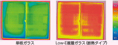 写真）単板ガラス【左】温度が低い　Low-E複層ガラス（断熱タイプ）【右】　温度が高い