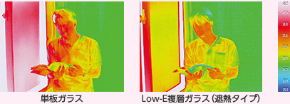 写真）単板ガラス【左】温度が高い　Low-E複層ガラス（断熱タイプ）【右】　温度が低い