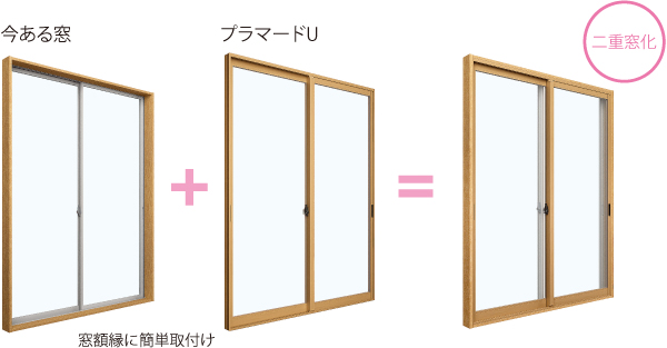 写真）今ある窓+プラマードU=二重窓化 窓額縁に簡単取付け