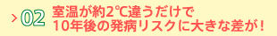 02 室温が約2℃違うだけで10年後の発病リスクに大きな差が！