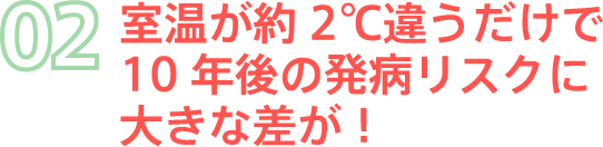 02 室温が約2℃違うだけで10年後の発病リスクに大きな差が！