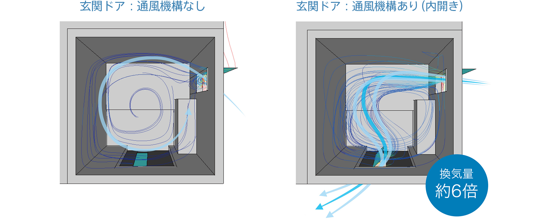 おうちの玄関に、通風用の窓を！ 換気効率約6倍UP！