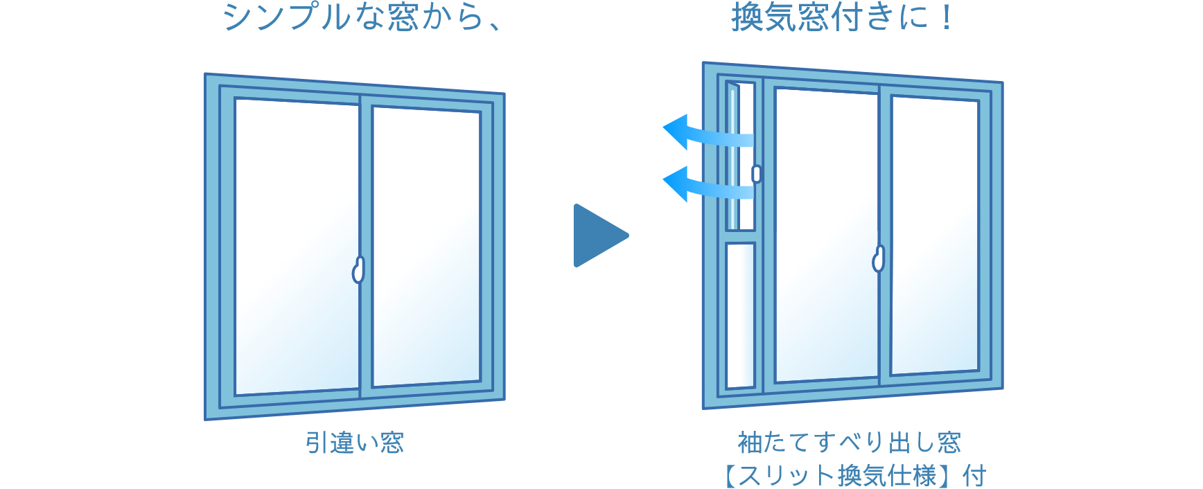 シンプルな窓（引違い窓）から、換気窓付き（袖たてすべり出し窓【スリット換気仕様】付）に！