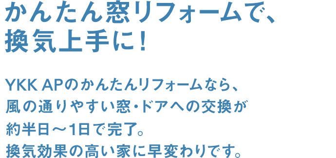 かんたん窓リフォームで、換気上手に！　YKK APのかんたんリフォームなら、風の通りやすい窓・ドアへの交換が約半日～１日で完了。換気効果の高い家に早変わりです。