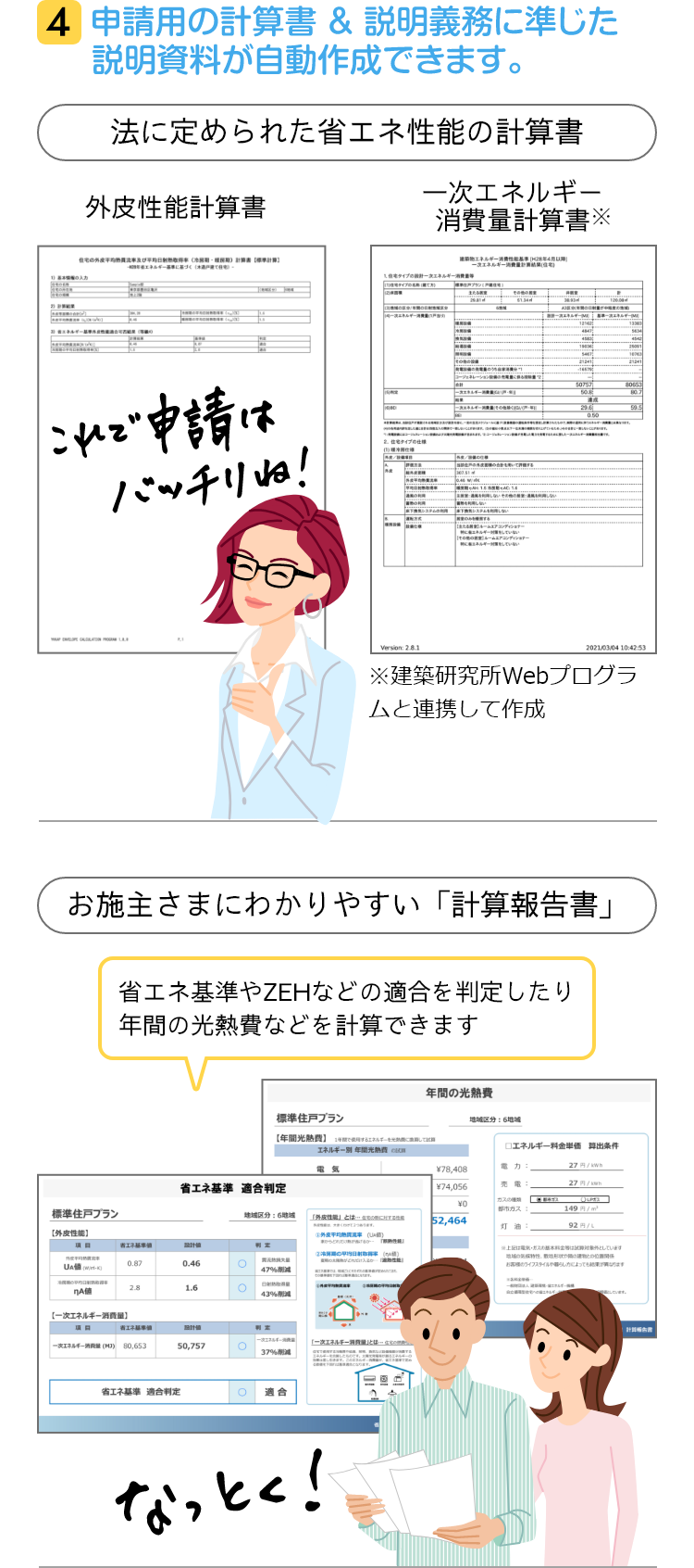 4 申請用の計算書＆説明義務に準じた説明資料が自動作成できます。法に定められた省エネ性能の計算書（外皮性能計算書、一次エネルギー消費量計算書 ※建築研究所Webプログラムと連携して作成　お施主さまに分かりやすい「計算報告書」省エネ基準やZEHなどの適合を判定したり年間の光熱費などを計算できます。