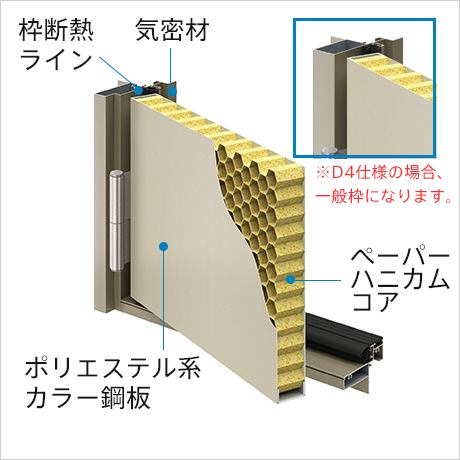 非防火仕様 レガーロ V型 Ykk Ap株式会社