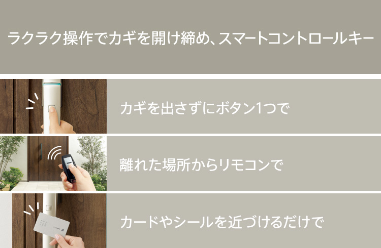 断熱スライディングドア コンコード S30 国土交通大臣認定 防火設備 コンコードs30 防火ドア Ykk Ap株式会社