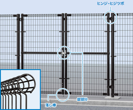 イーネット Ykk Ap株式会社