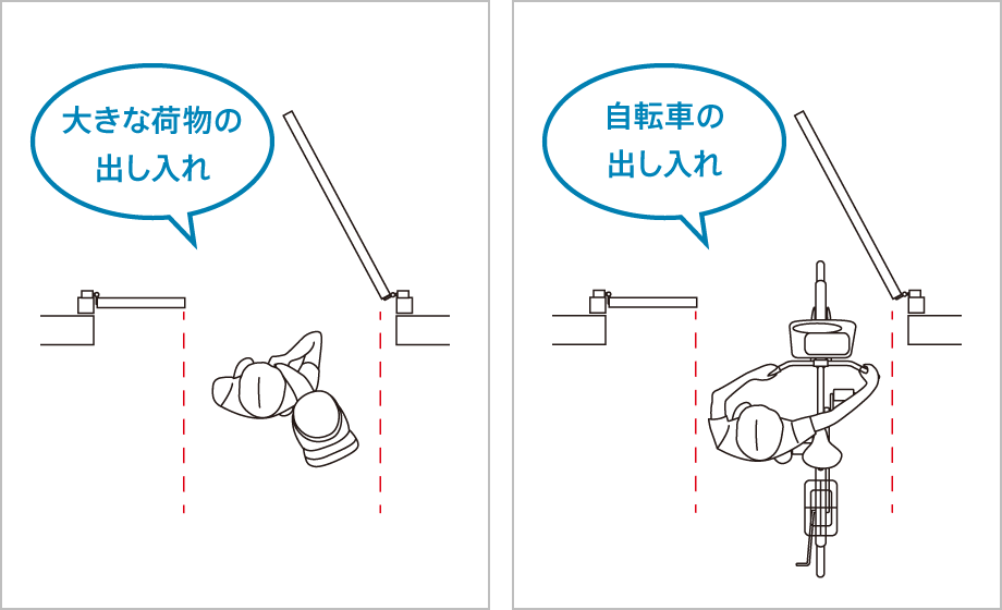 門扉 幅 自転車