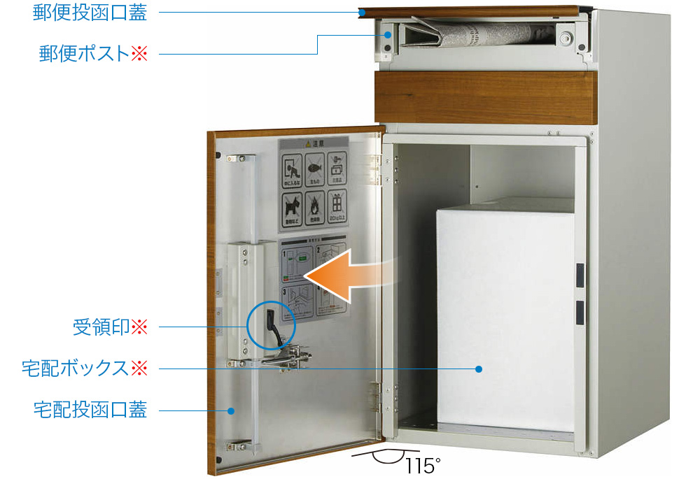 ルシアス シリーズ 宅配ポスト1型 Ykk Ap株式会社