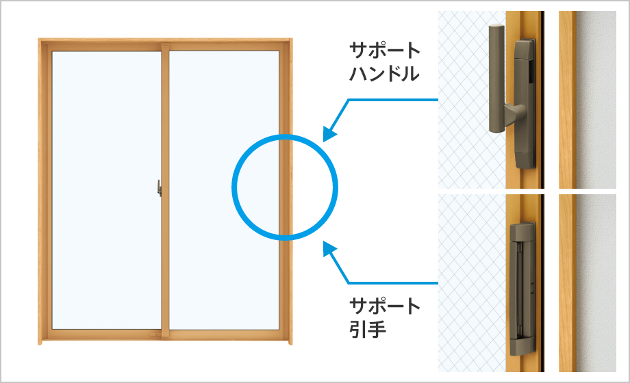 オプション 国土交通大臣認定 防火設備 防火窓 Gシリーズ YKK AP株式会社