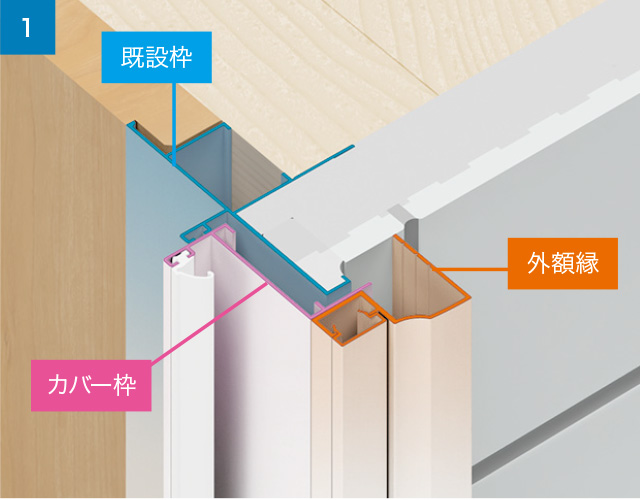 商品特長 ドア かんたんドアリモ 浴室ドア Ykk Ap株式会社 商品特長 ドア かんたんドアリモ 浴室ドア Ykk Ap株式会社