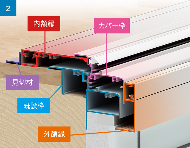 商品特長 ドア かんたんドアリモ 浴室ドア Ykk Ap株式会社 商品特長 ドア かんたんドアリモ 浴室ドア Ykk Ap株式会社