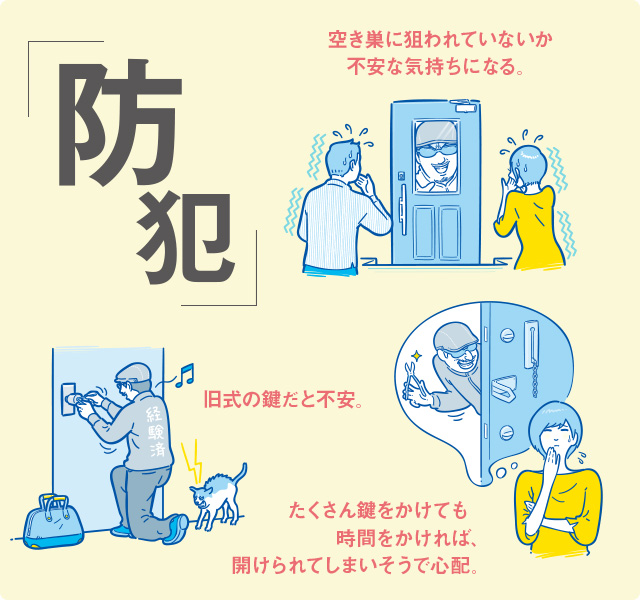 商品特長 防犯 かんたんドアリモ 玄関ドア D30 Ykk Ap株式会