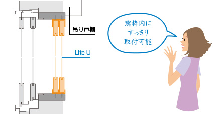 窓枠内にすっきり納まるので
窓辺の物との干渉を防ぎます。