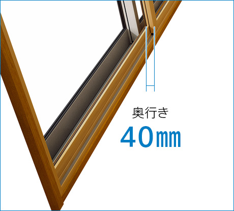 奥行き40mmで取付け可能