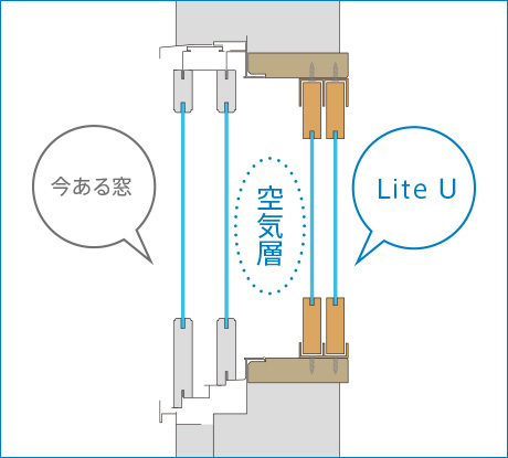 空気層で断熱