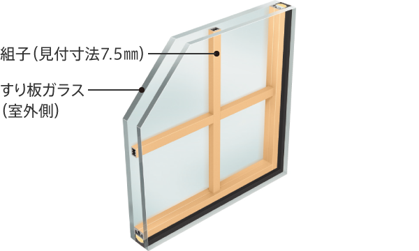 組子(見付寸法7.5mm)、すり板ガラス(室外側)